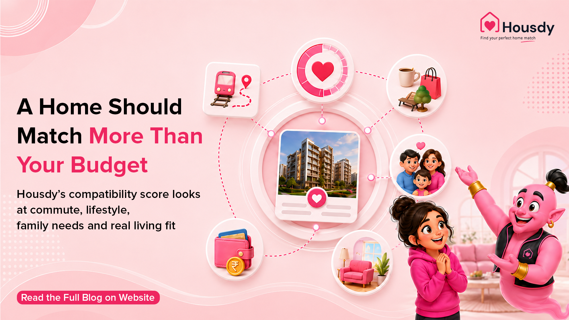 Home Compatibility Score